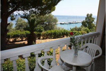 Griechenland Privát Benitses, Exterieur